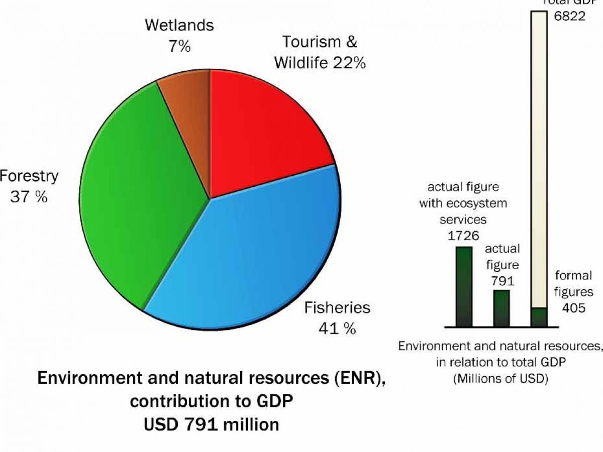 what-is-the-most-valuable-natural-resource-on-earth-the-earth-images