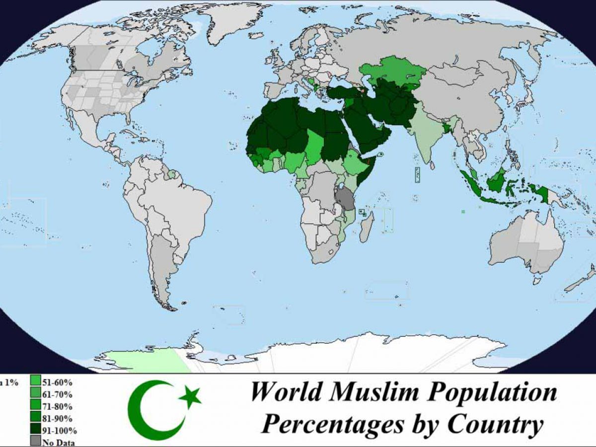 Muslim Countries Telegraph
