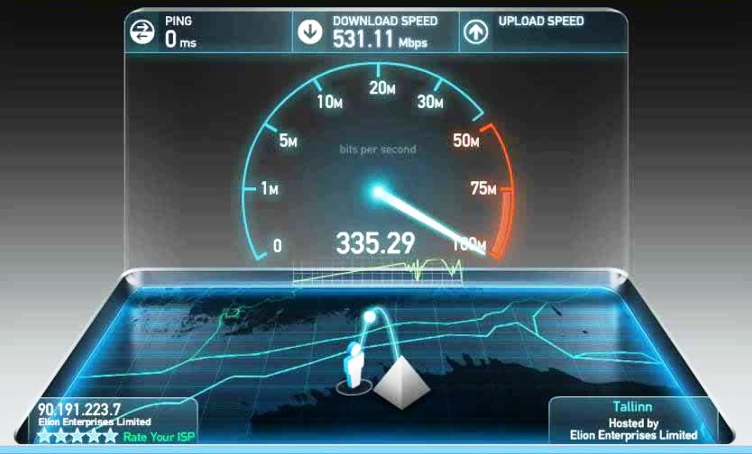 what is considered fast internet download speed