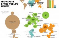 Top 10 Richest People in the world map