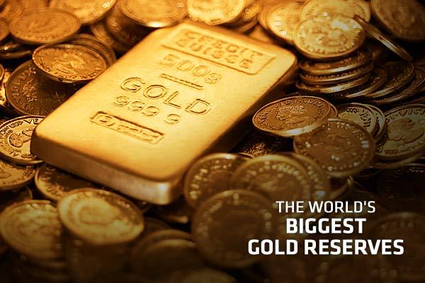 which country has the most gold