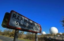 Royal Air Force Menwith Hill
