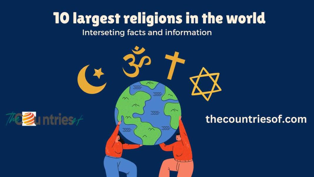 largest religions in the world